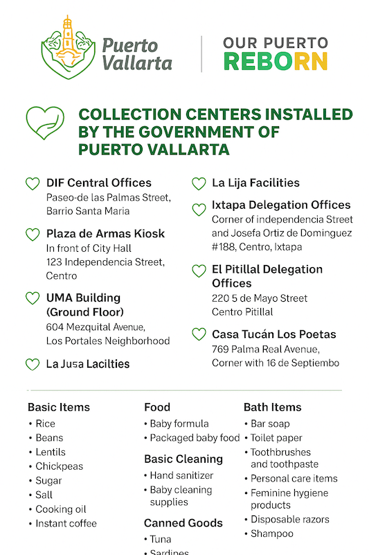 flood collection points