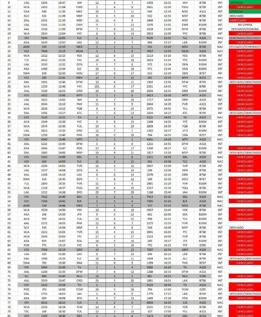 airport cancellations