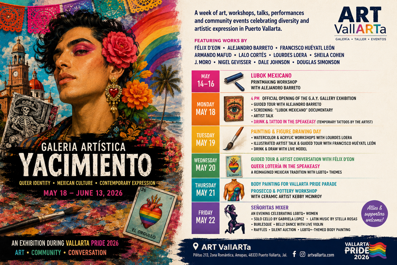 gráfico de artvallarta