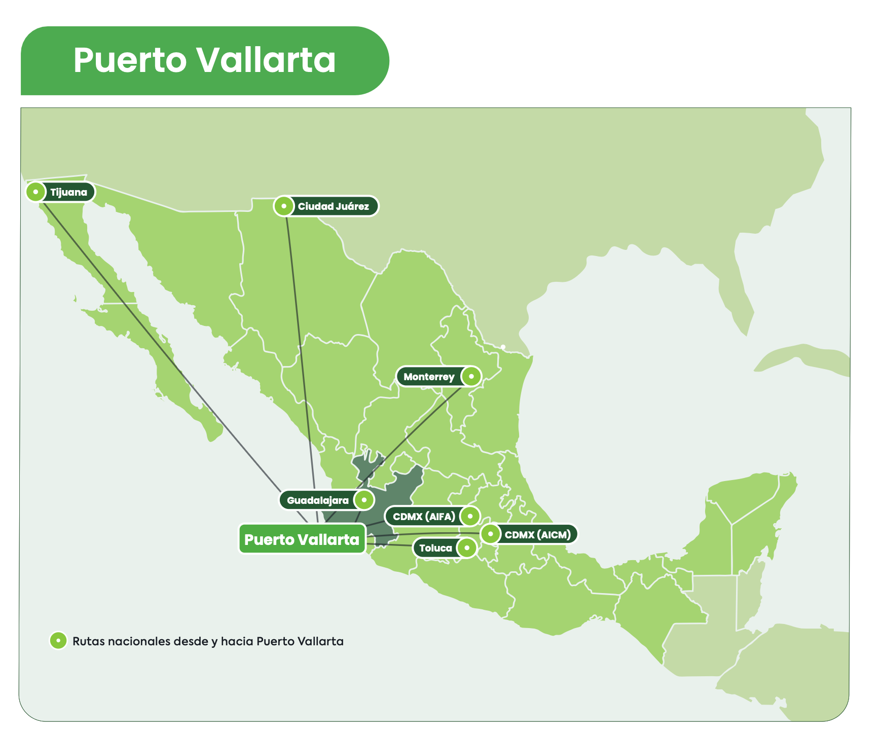 rutas viva puerto vallarta