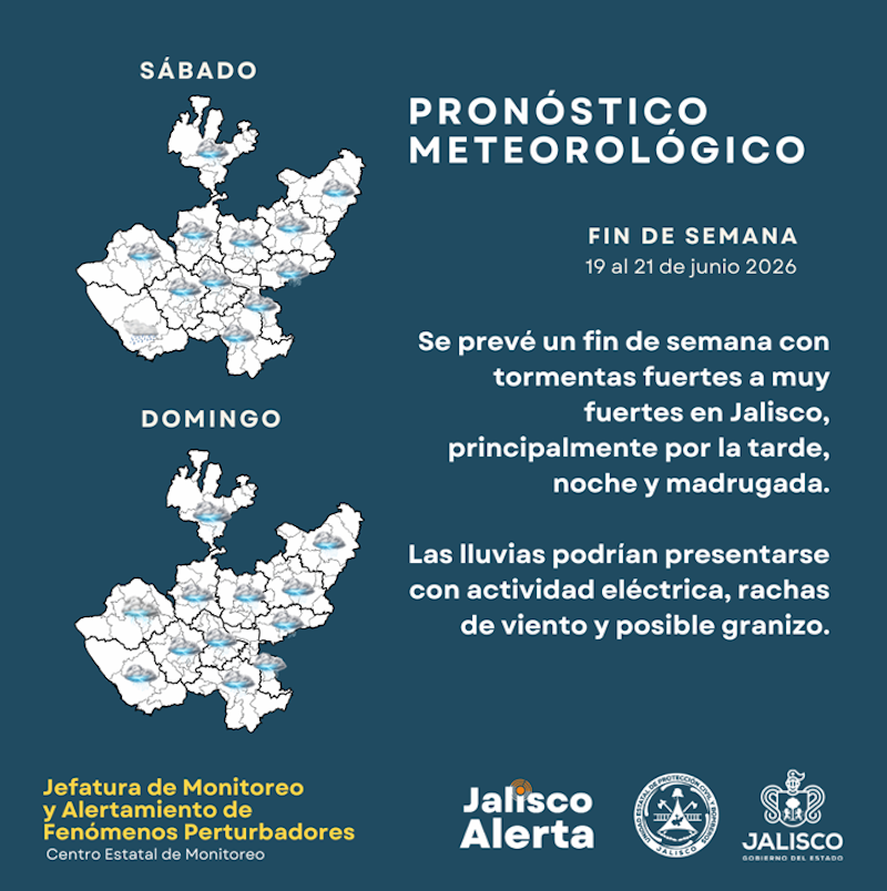 jalisco rain forecast