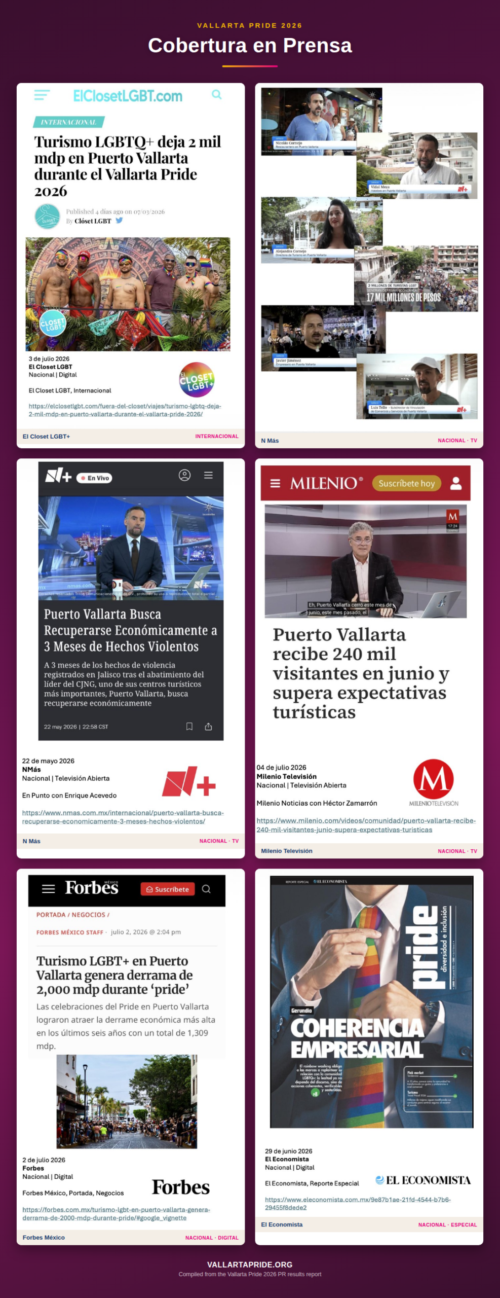 press_collage_vertical